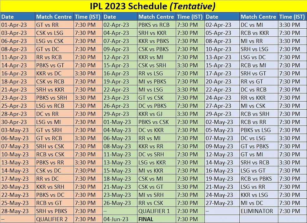 IPL 2023 Schedule 
